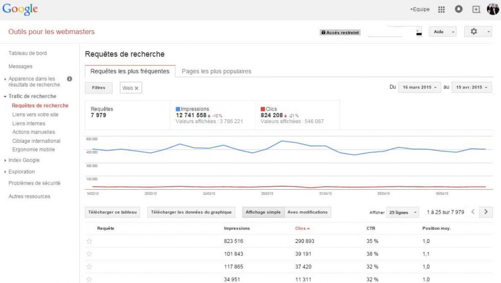 requête-de-recherche