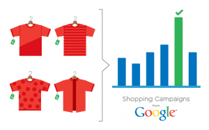 GoogleShopping_A