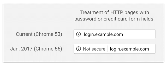 not-secure-chrome-https