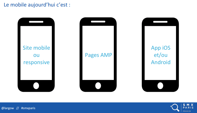 site mobile AMP PWAMP PWA