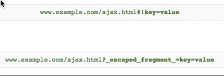 syntaxes-urls-hashbangs