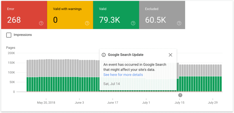 Mise à jour de l'état de l'indexation dans la nouvelle Search Console