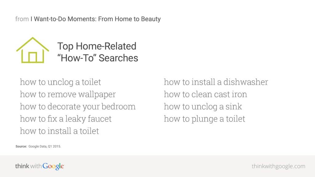 top recherches how to liés à la vie domestique