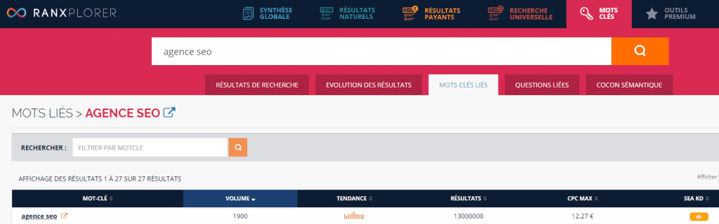 Fonctionnalité mots-clés associés dans l'outil SEO Ranxplorer