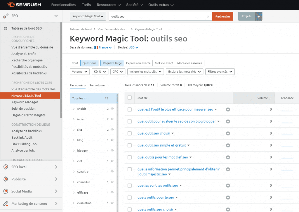 Capture d'écran fonctionnalité Keyword Magic Tool de Semrush sur le mot-clé "outils seo"