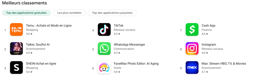 Classement app store TEMU