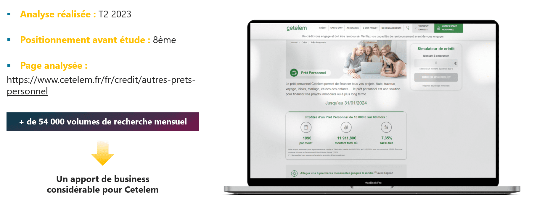 Case study SEO Cetelem x Peak Ace